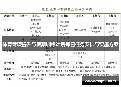 体育专项提升与假期训练计划每日任务安排与实施方案